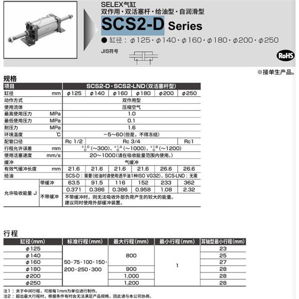 CKD喜開理SELEX氣缸SCS2-D-FA-160B-50-JI