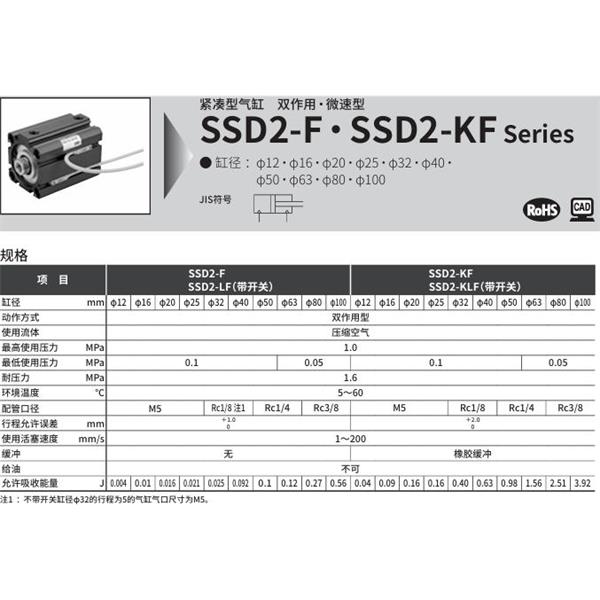CKD喜開理緊湊型氣缸SSD2-KLF-25-5-N-LB-I