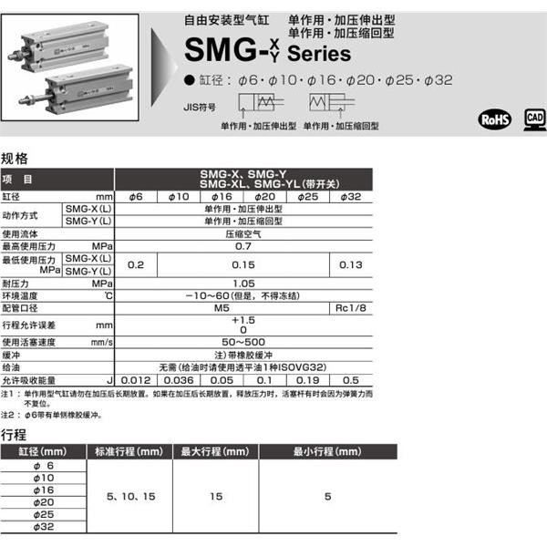 CKD喜開理自由安裝型氣缸SMG-Y-16-15