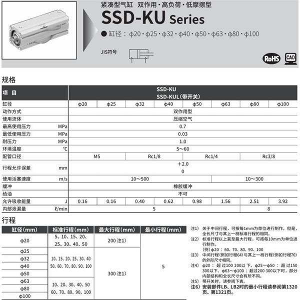 CKD喜開理超級緊湊型氣缸 SSD-KU-63-5-N-LB-I