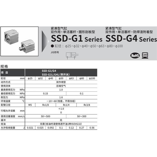 CKD喜開(kāi)理超級(jí)緊湊型氣缸SSD-G1L-63-10-T2YD-R-N-LB-I