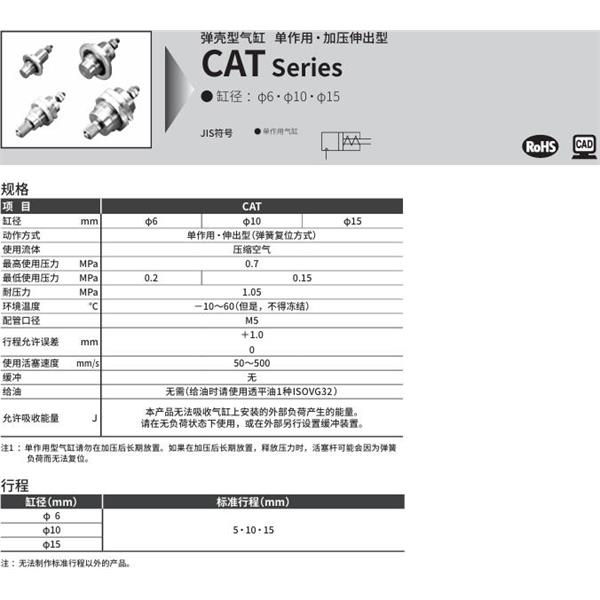 CKD喜開理彈殼型氣缸CAT-O-15-15-F