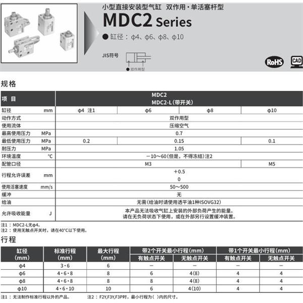 CKD喜開理小型直接安裝型氣缸MDC2-4-3