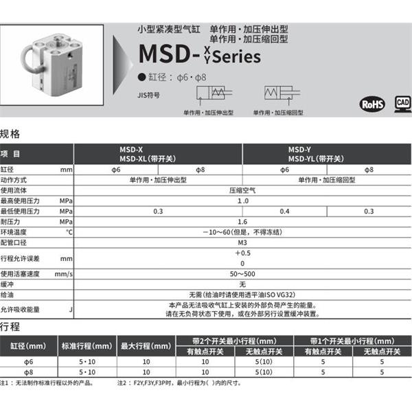 CKD喜開理小型緊湊型氣缸MSD-XL-8-10-F0H-R-R
