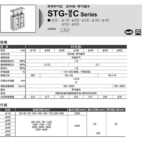 CKD喜開理帶導桿氣缸STG-BC-63-25-T0H-R