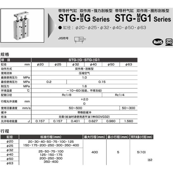 CKD喜開理帶導桿氣缸STG-MG-20-25-T2H-R