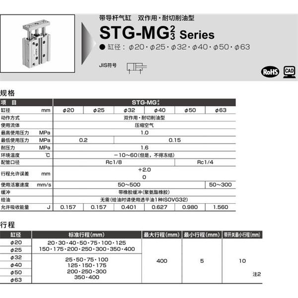 CKD喜開理帶導桿氣缸STG-MG2-63-25