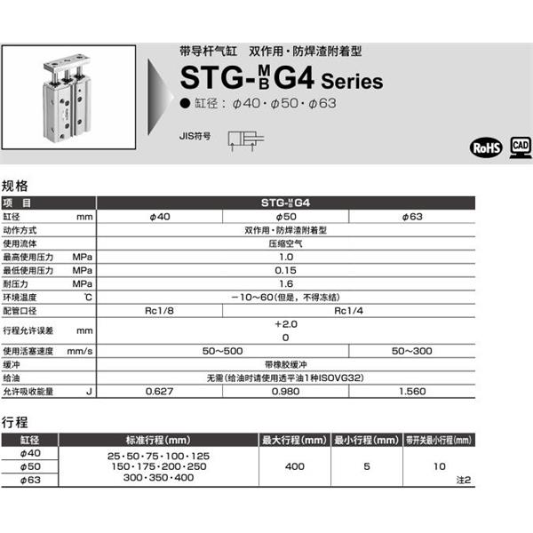 CKD喜開理帶導桿氣缸STG-MG5-50-25