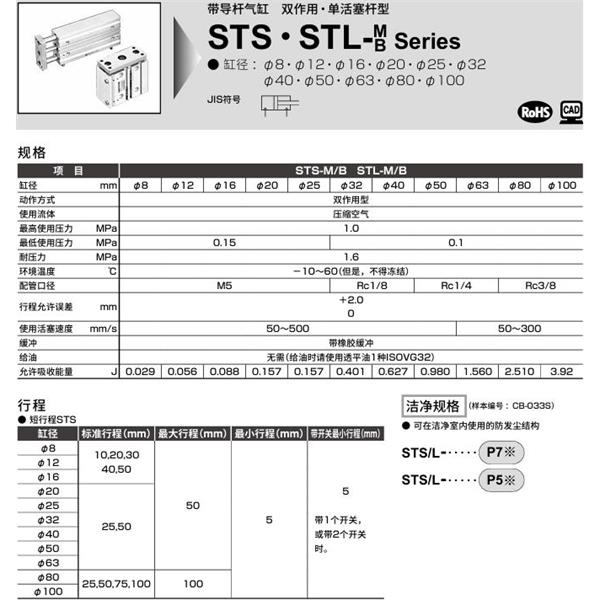 CKD喜開理帶導桿氣缸STL-B-80-50-T0H-R-F