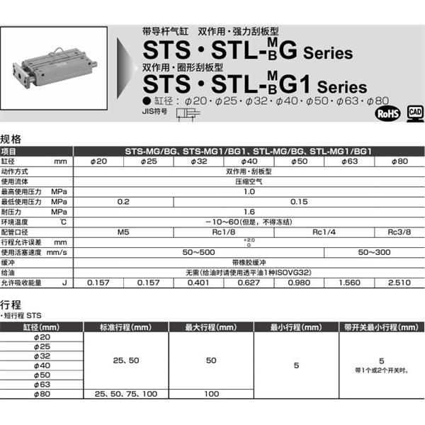 CKD喜開理帶導桿氣缸STL-BG3-20-50-T2YLH-R