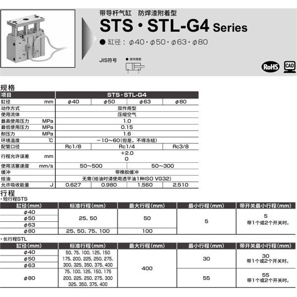 CKD喜開理帶導桿氣缸STL-BG4-L1-50-100-T2YD-R-F