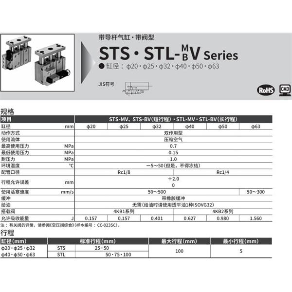 CKD喜開理帶導桿氣缸STL-MV1S-63-50-B-1-F