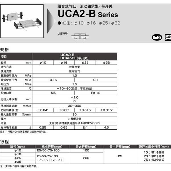 CKD喜開理組合式氣缸UCA2-B-Y-32-175-P1A