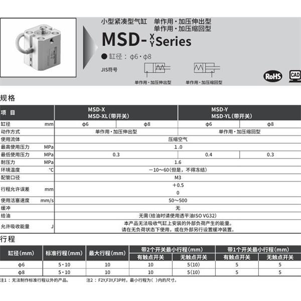 CKD喜開理小型帶線性導軌緊湊型氣缸MSD-YL-8-10-F0H-R-R