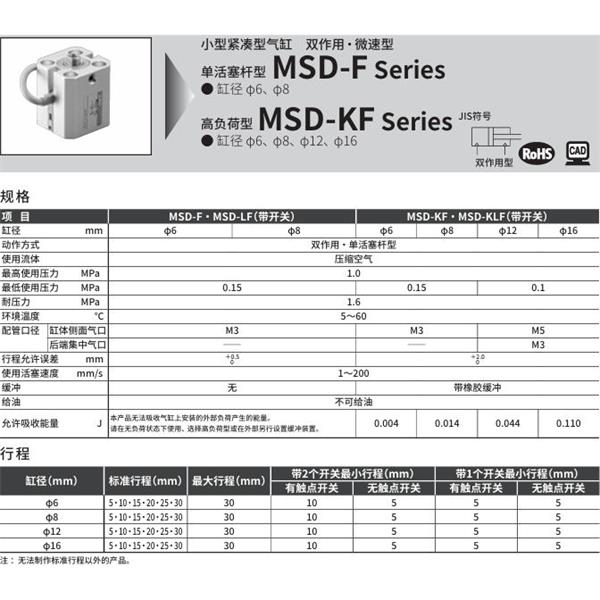 CKD喜開理小型帶線性導軌緊湊型氣缸MSD-KF-8-20