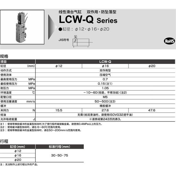 CKD喜開理線性滑臺(tái)氣缸LCW-Q-20-30-HL-A
