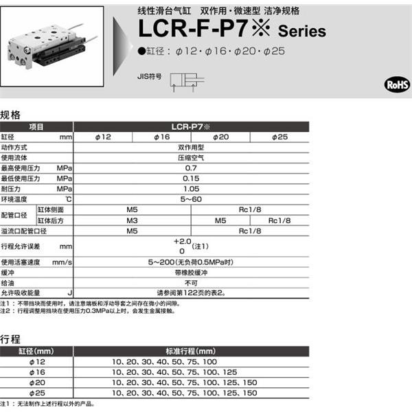 CKD喜開理線性滑臺氣缸LCR-F-12-20-F2H1-R-S506DTP72