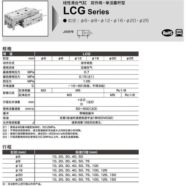 CKD喜開理線性滑臺氣缸LCG-25-150-S5U