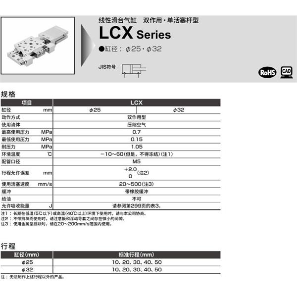 CKD喜開理線性滑臺氣缸LCX-32-50-T2H-R-A1TE