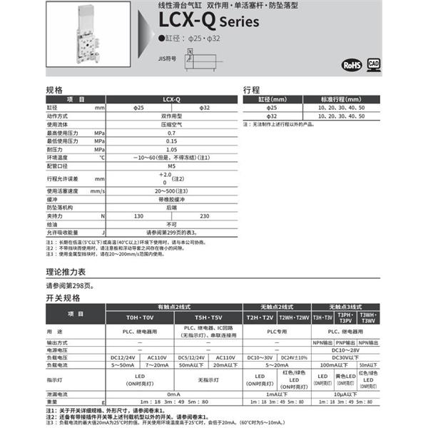 CKD喜開理線性滑臺氣缸LCX-Q-32-20-S5E