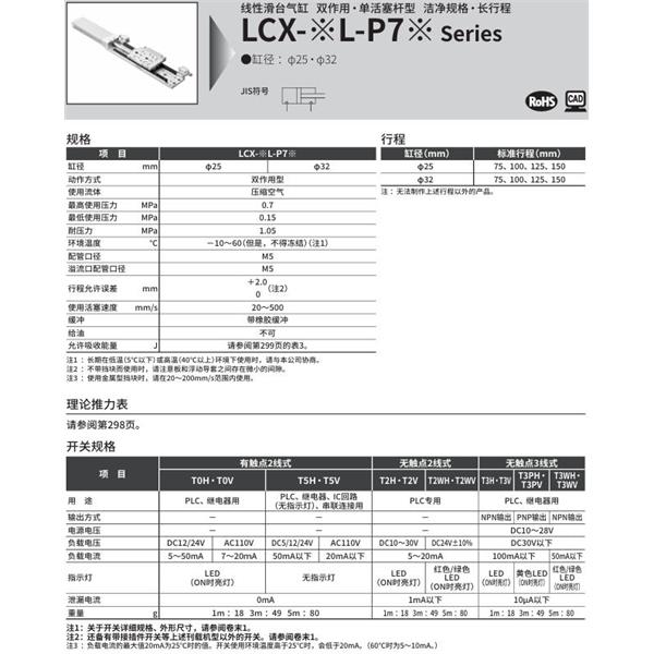 CKD喜開理線性滑臺氣缸LCX-32L-125-T2H-R-S1TP72