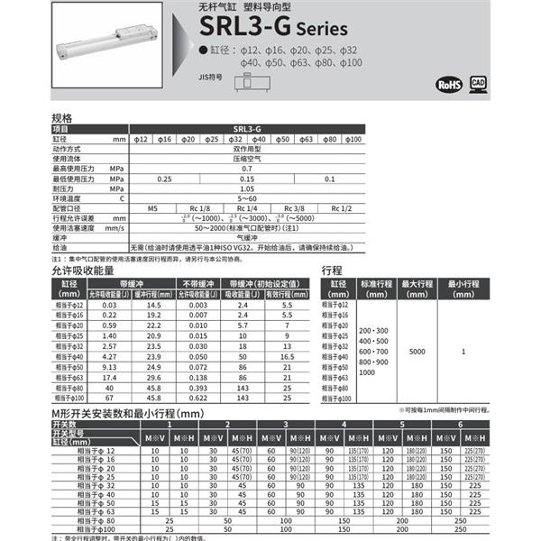 CKD喜開理超級無桿氣缸SRL3-G-LB-32B-200-B