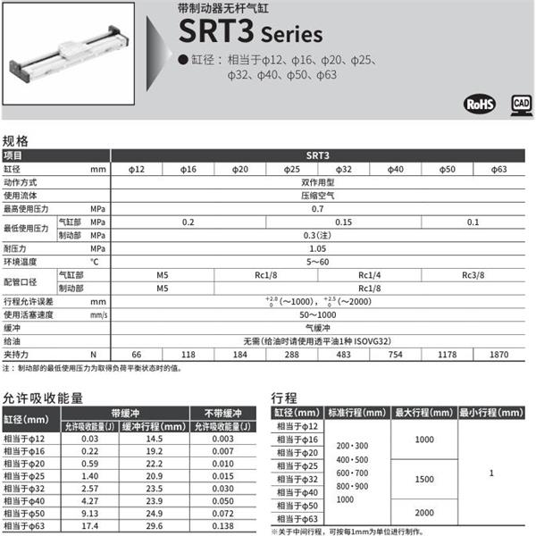 CKD喜開理制動器超級無桿氣缸SRT3-LB-12R-200-Y