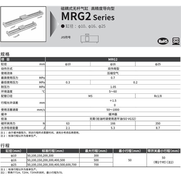 CKD喜開理磁耦式高精度導軌型氣缸MRG2-25-50-T2H-D-A